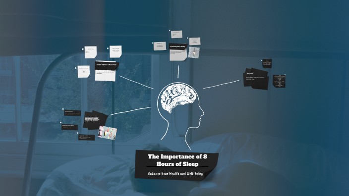 The Importance of 8 Hours of Sleep by Crystal Rivera on Prezi