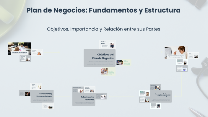 Plan de Negocios: Fundamentos y Estructura by mirta martinez on Prezi