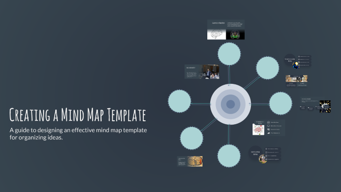 Creating a Mind Map Template by Katherine Wilson on Prezi