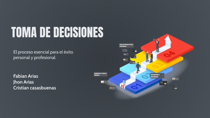 TOMA DE DECISIONES by Cristian David Cr on Prezi