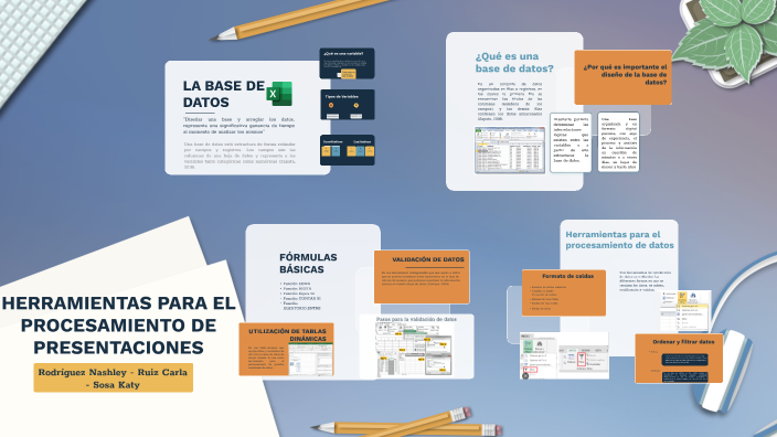 Base de Datos en Excel by KATY BRIGGITTE SOSA ANDRADE on Prezi