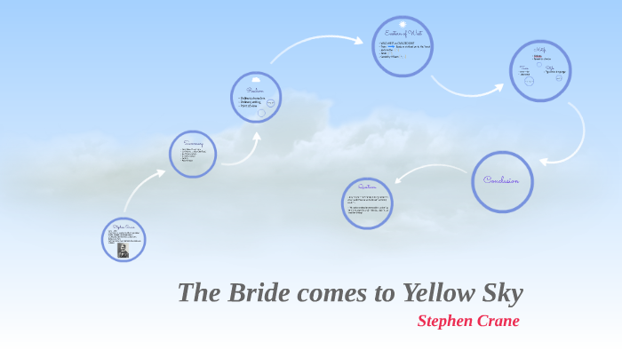 The Bride comes to Yellow Sky by Silvia Rojas on Prezi