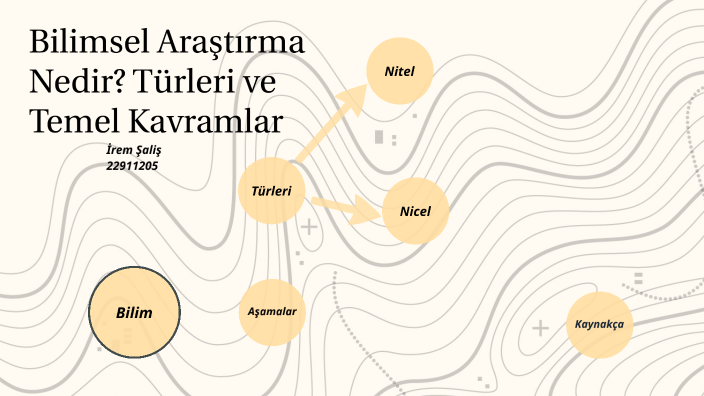 Bilimsel Araştırma Nedir? Türleri ve Temel Kavramlar by İrem Şaliş on Prezi