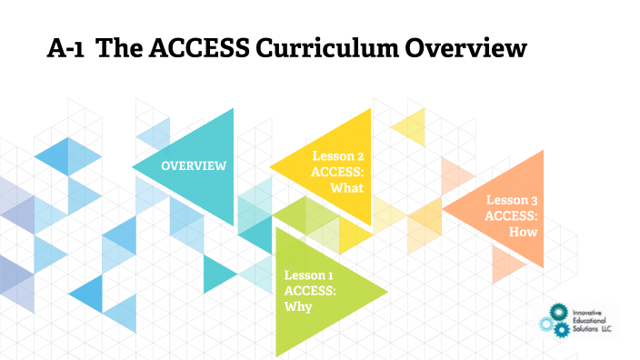 A1: ACCESS Overview Fall 2022 by Shauna Adams on Prezi