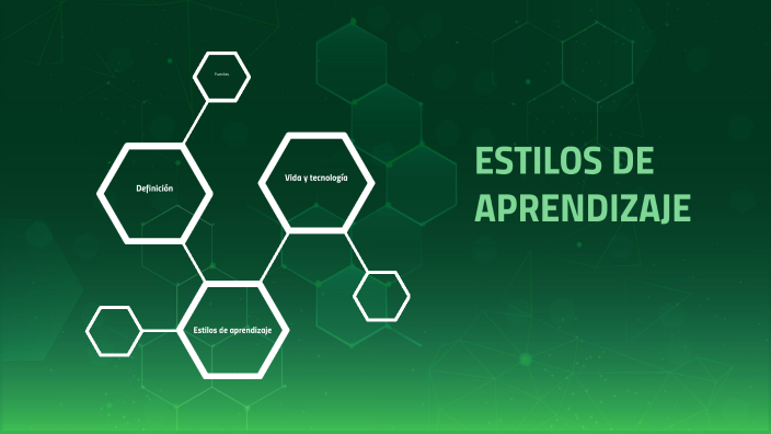 Estilos de aprendizaje by ALEJANDRA NALLELY SALAZAR ESTRADA on Prezi