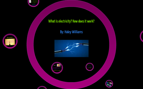 What is electricity? How does it work? by Haley Williams on Prezi
