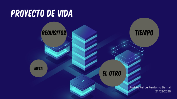 proyecto de vida by Andres Felipe Perdomo Bernal on Prezi