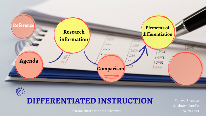 DIFFERENTIATED INSTRUCTION by Zhansaya Kaliyeva on Prezi