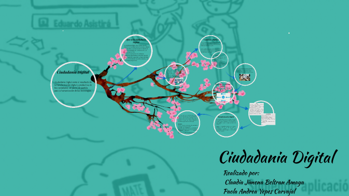 Me considero un ciudadano digital by maria losada on Prezi