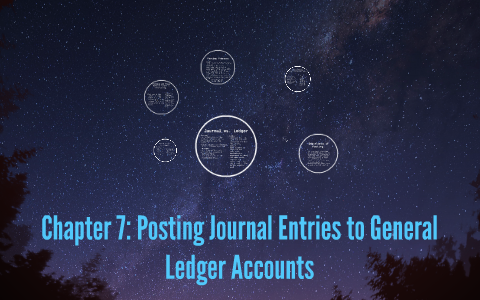 Chapter 7: Posting Journal Entries to General Ledger Account by Carlos ...