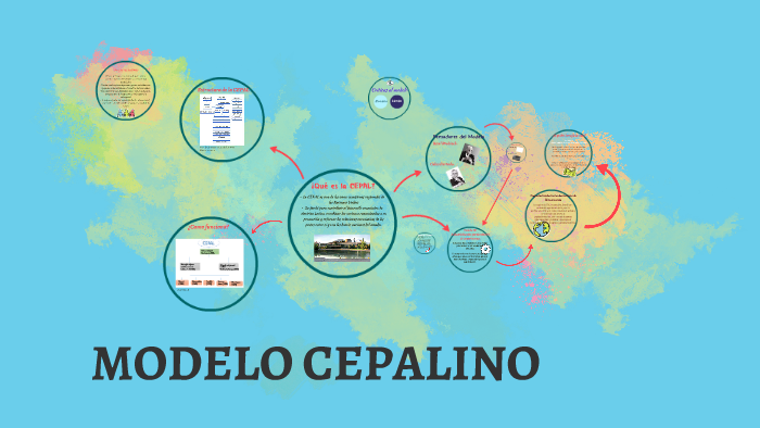 MODELO CEPALINO by Daniela Brochero on Prezi Next