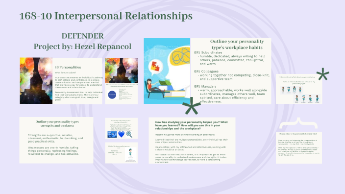 16 Personality Traits by hezel r. on Prezi
