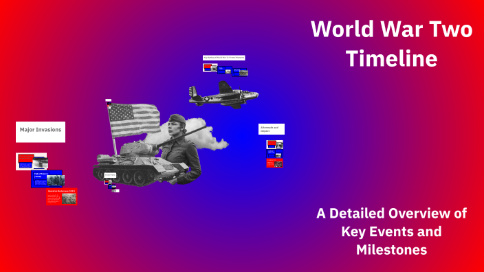 World War Two Timeline by keira smollen on Prezi