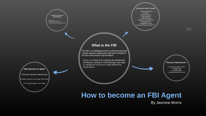 How To Become An Fbi Agent By Jasmine Morris On Prezi