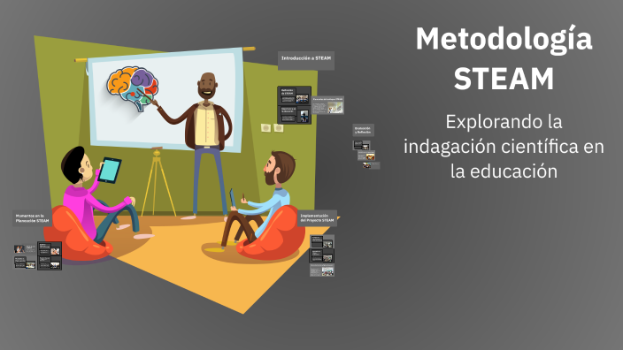 Metodología STEAM by Consultorio pEDAGOGICO on Prezi