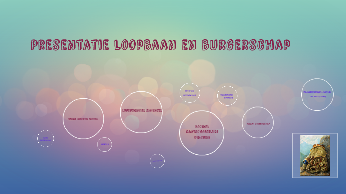 Presentatie Loopbaan En Burgerschap By On Prezi