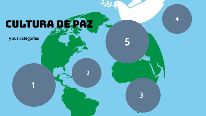 cultura de paz by Berly on Prezi