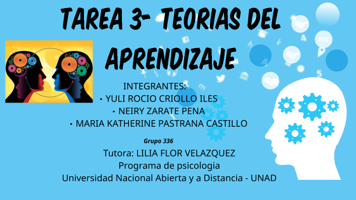 Teorias del aprendizaje by yuli criollo on Prezi