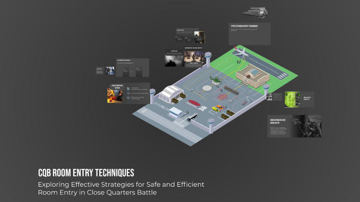 CQB Room Entry Techniques by Kalyn Stoots on Prezi