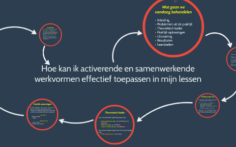 Hoe kan ik activerende en samenwerkende werkvormen effectief by Lars Blok