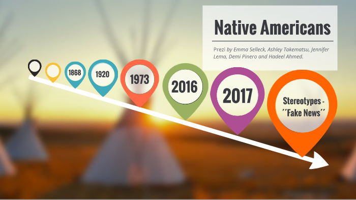 Native Americans History Project by Emma Emma on Prezi