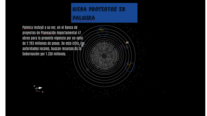 las redes sociales by alejandra vergara garcia on Prezi