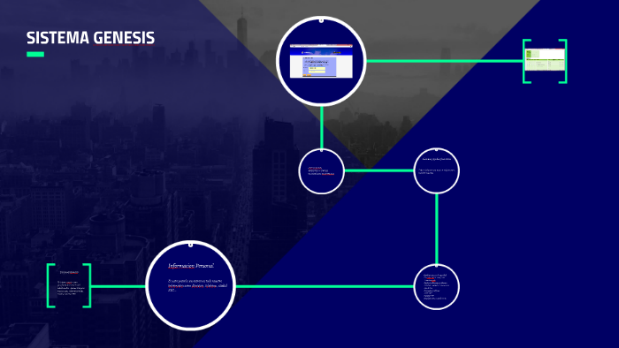 SISTEMA GENESIS by Luis Alfonso Rojas Alvarez on Prezi