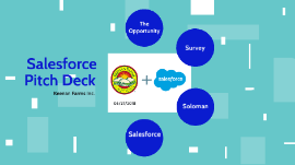 salesforce corporate presentation template
