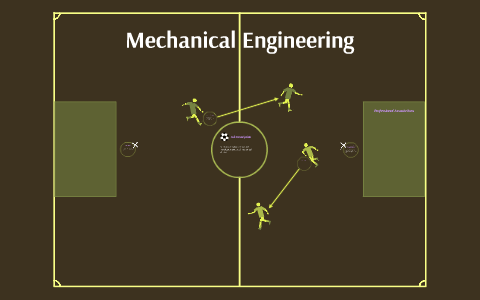 Mechanical Engineering by Mario Robinson on Prezi