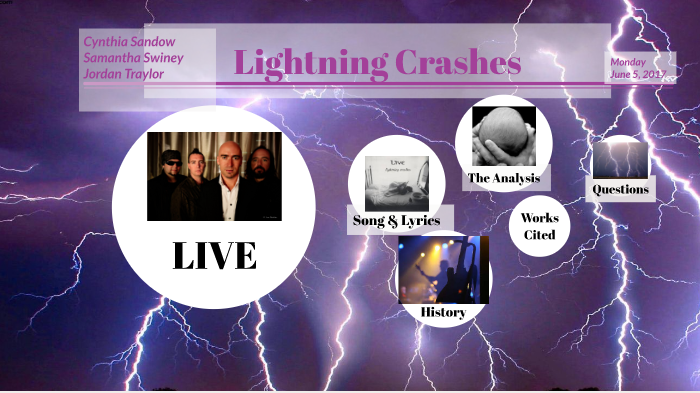 Lightning Crashes By Live By Lori Miller On Prezi Next