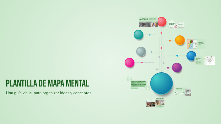 Plantilla de Mapa Mental by Larissa Juárez on Prezi