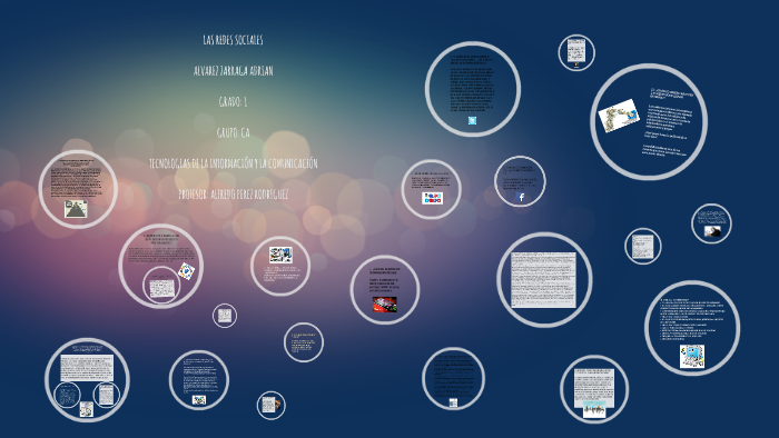 LAS REDES SOCIALES by Adrian Alvarez Zarraga on Prezi