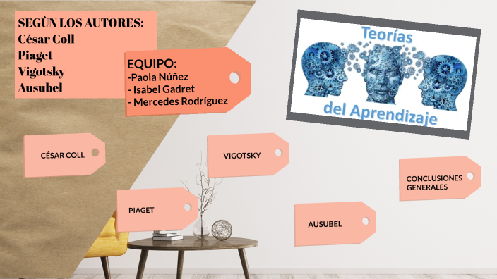 Teorías del aprendizaje by mercedes rodriguez on Prezi