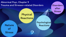 Abnormal Psyc Burke, Chapter 9Trauma and Stressor-related Disorders