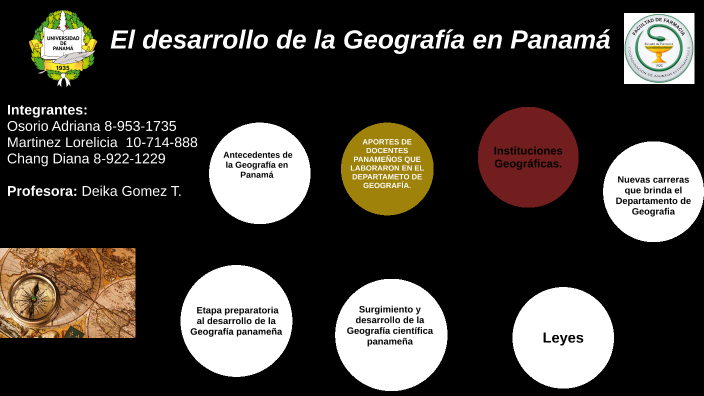 Tema El Desarrollo De La Geografía En Panamá By Lorelicia Eribelis Martinez Perez 0032