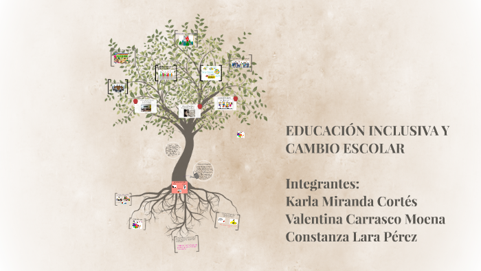 EDUCACIÓN INCLUSIVA Y CAMBIO ESCOLAR By Constanza Lara Pérez