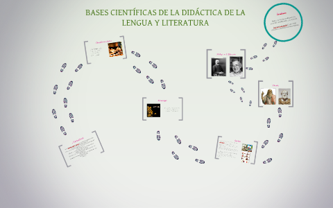 Es en el siglo XX que nacen dos movimientos lingüísticos que dan su fruto con una ciencia nueva y que le dará un nuevo concep