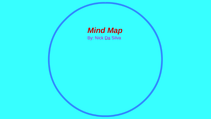 Mind Map by Nicholas Dasilva on Prezi