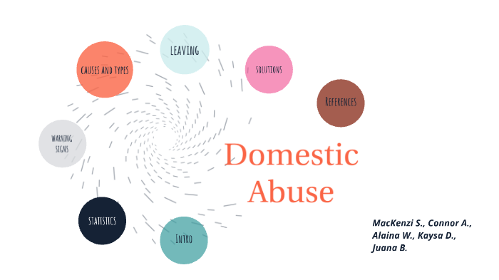 Domestic Abuse by MacKenzi Stevens on Prezi