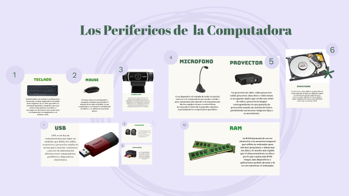 LOS PERIFERICOS DE LA COMPUTADORA by Perez Callenova Camila Fabianna on ...