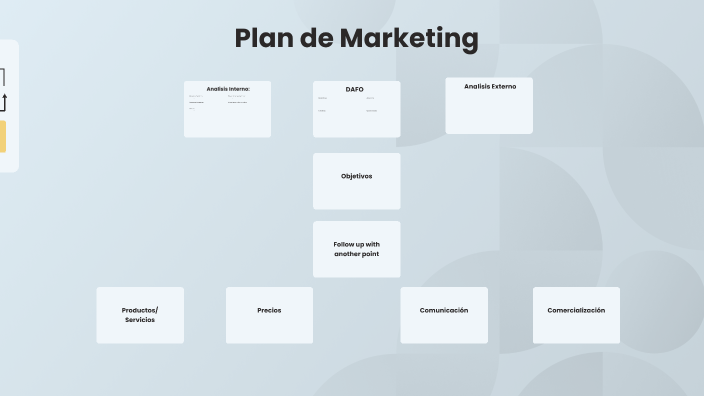 Plan de marketing by Augusto Barangé Fortó on Prezi
