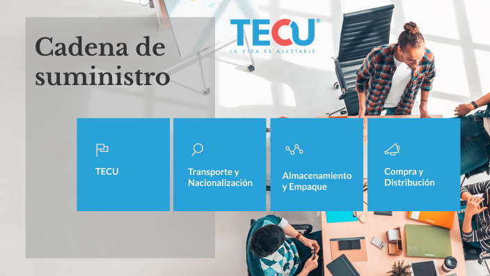 Cadena Integrada by Alejandra Tobar on Prezi