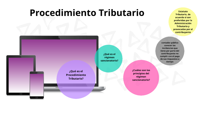 Procedimiento Tributario By Asneidy Aley On Prezi