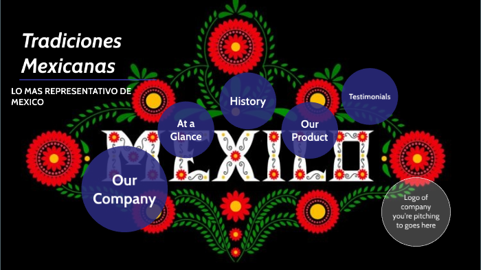 TRADICIONES MEXICANAS by yari rojas on Prezi