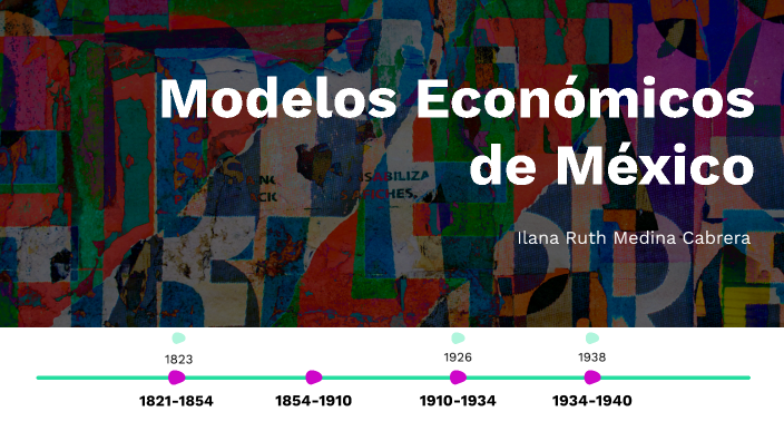 Línea del Tiempo_Modelos Económicos de México by Ilana Medina on Prezi