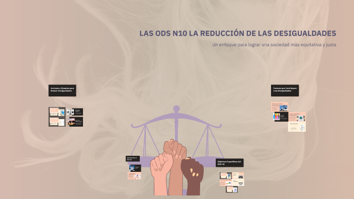 LAS ODS N10 LA REDUCCIÓN DE LAS DESIGUALDADES by Camila Romero on Prezi