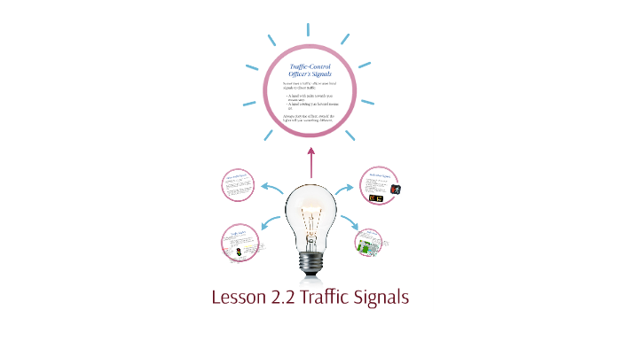 Chapter 2: Signs, Signals, And Roadway Markings By Charity Harang