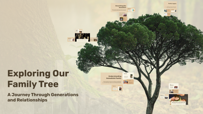 Exploring Our Family Tree by Andrew Wells on Prezi