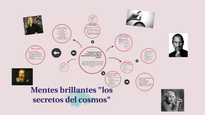 Mentes Brillantes "los Secretos Del Cosmos" By Clarisa Lancioni On Prezi