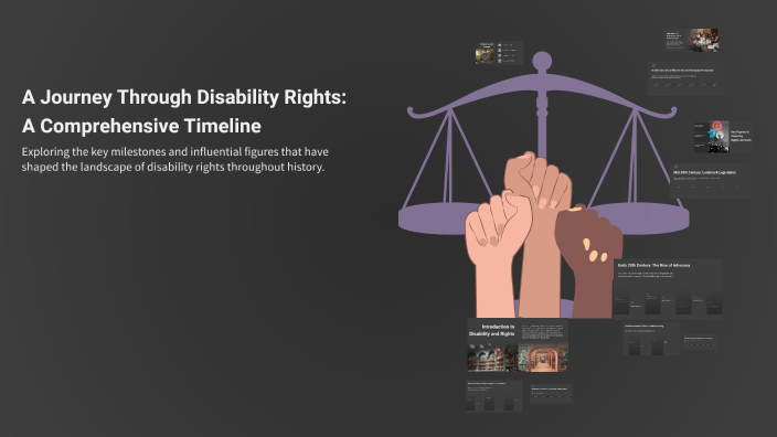 A Journey Through Disability Rights: A Comprehensive Timeline by Bhumi ...